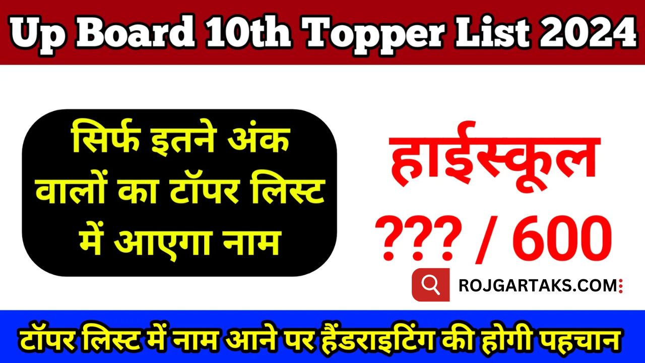 Up Board 10th Topper List 2024