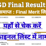 SSC GD Constable Final Merit List